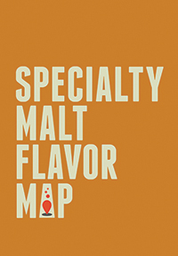 Specialty Malt Flavor Map (unfolded)